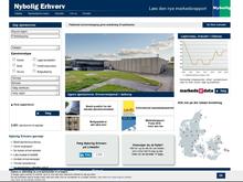 Nybolig Bornholm v/Palle Nielsen og Kim Moore Kofod